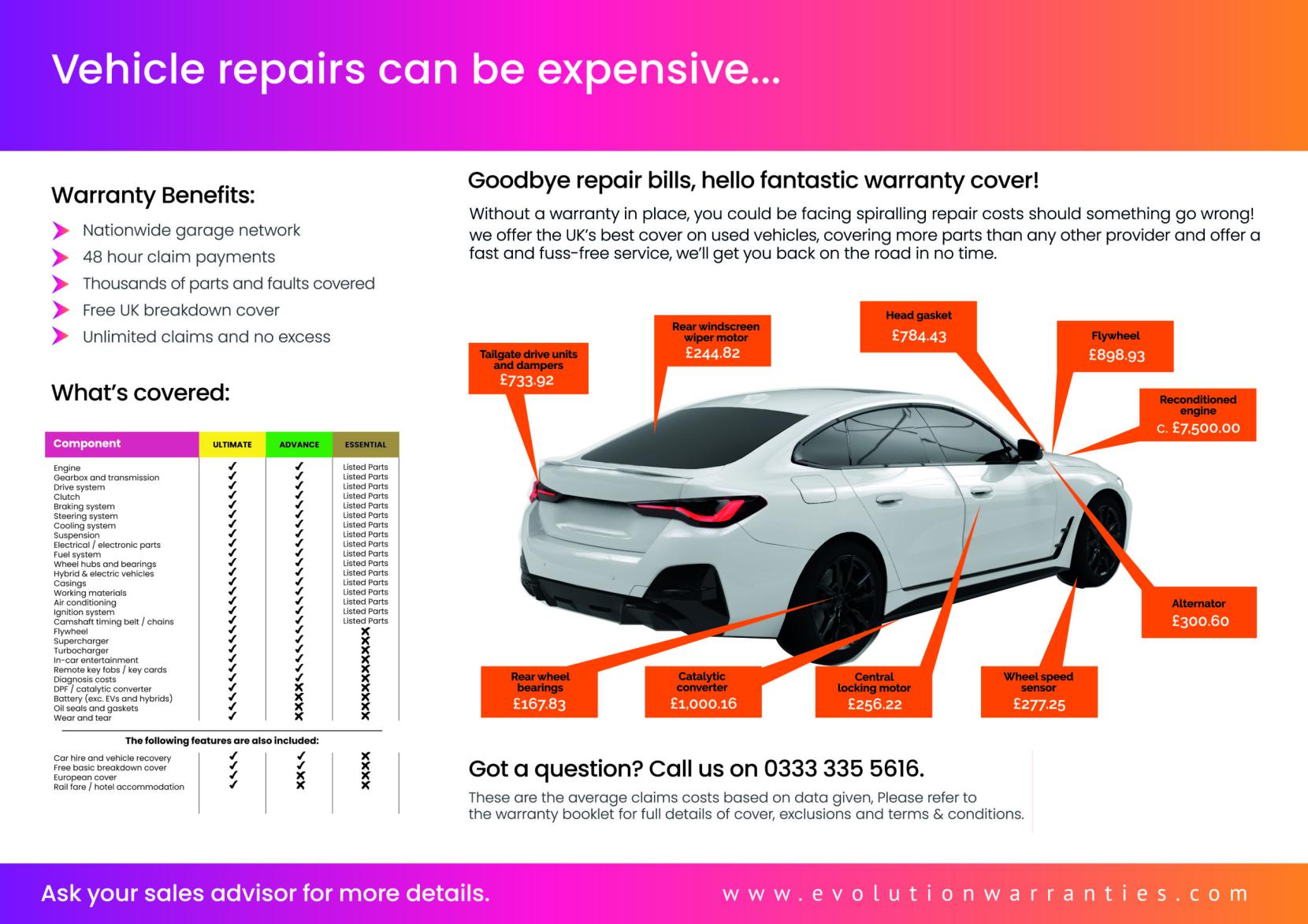 Mazda CX-5 2.0 SKYACTIV-G GT Sport Nav+ SUV 5dr Petrol Auto Euro 6 (s/s) (165 ps)