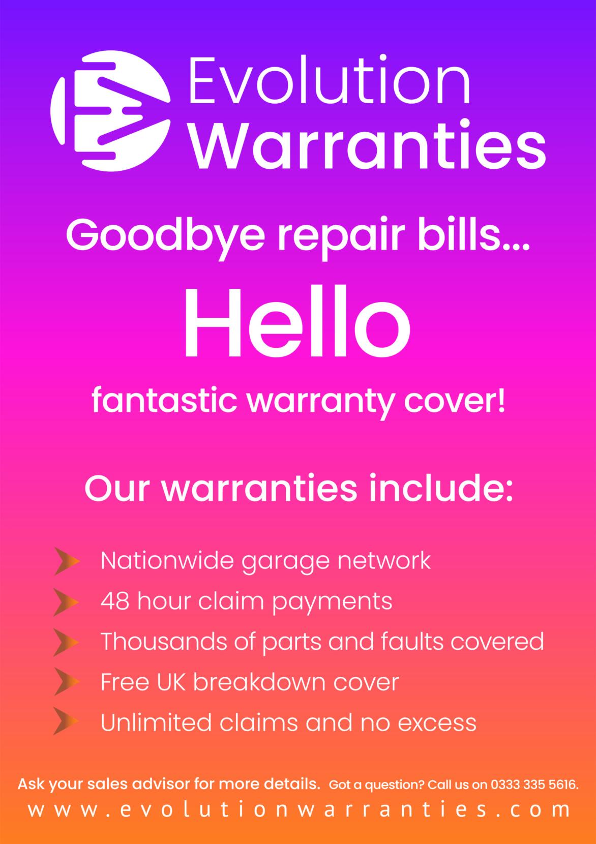 Ford Focus 2.0T EcoBoost ST-3 Hatchback 5dr Petrol Manual Euro 6 (s/s) (250 ps)