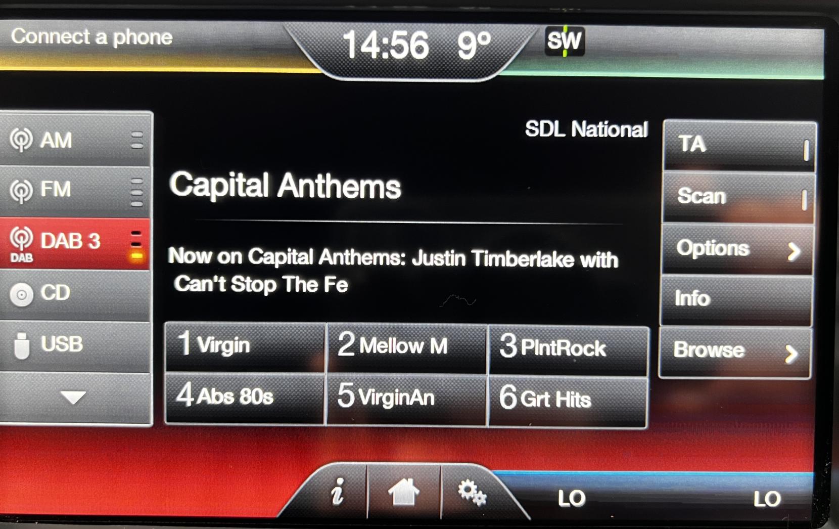 Ford Focus 2.0T EcoBoost ST-3 Hatchback 5dr Petrol Manual Euro 6 (s/s) (250 ps)