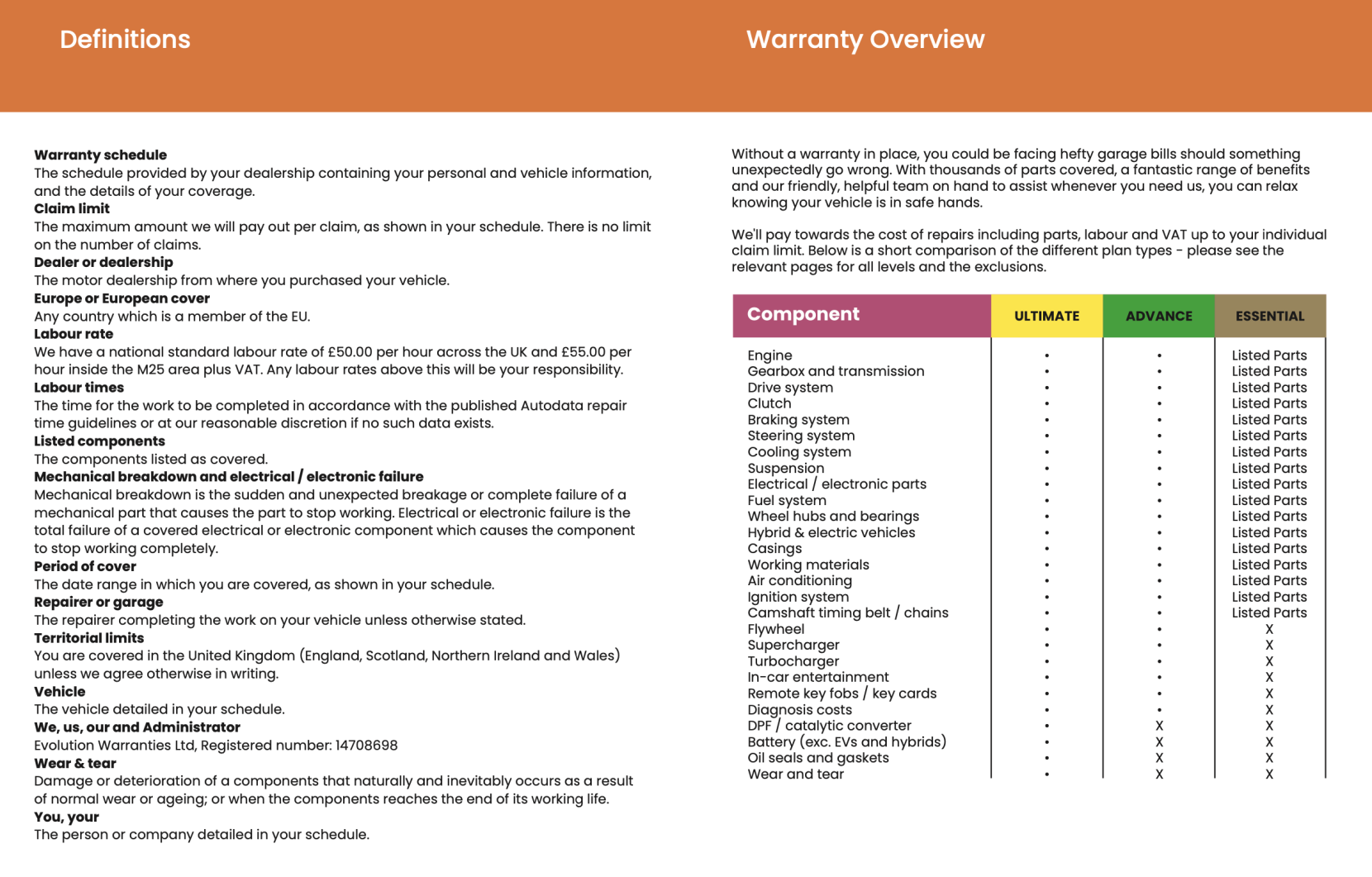 Vauxhall Astra 1.4i Turbo SRi Hatchback 5dr Petrol Manual Euro 6 (150 ps)