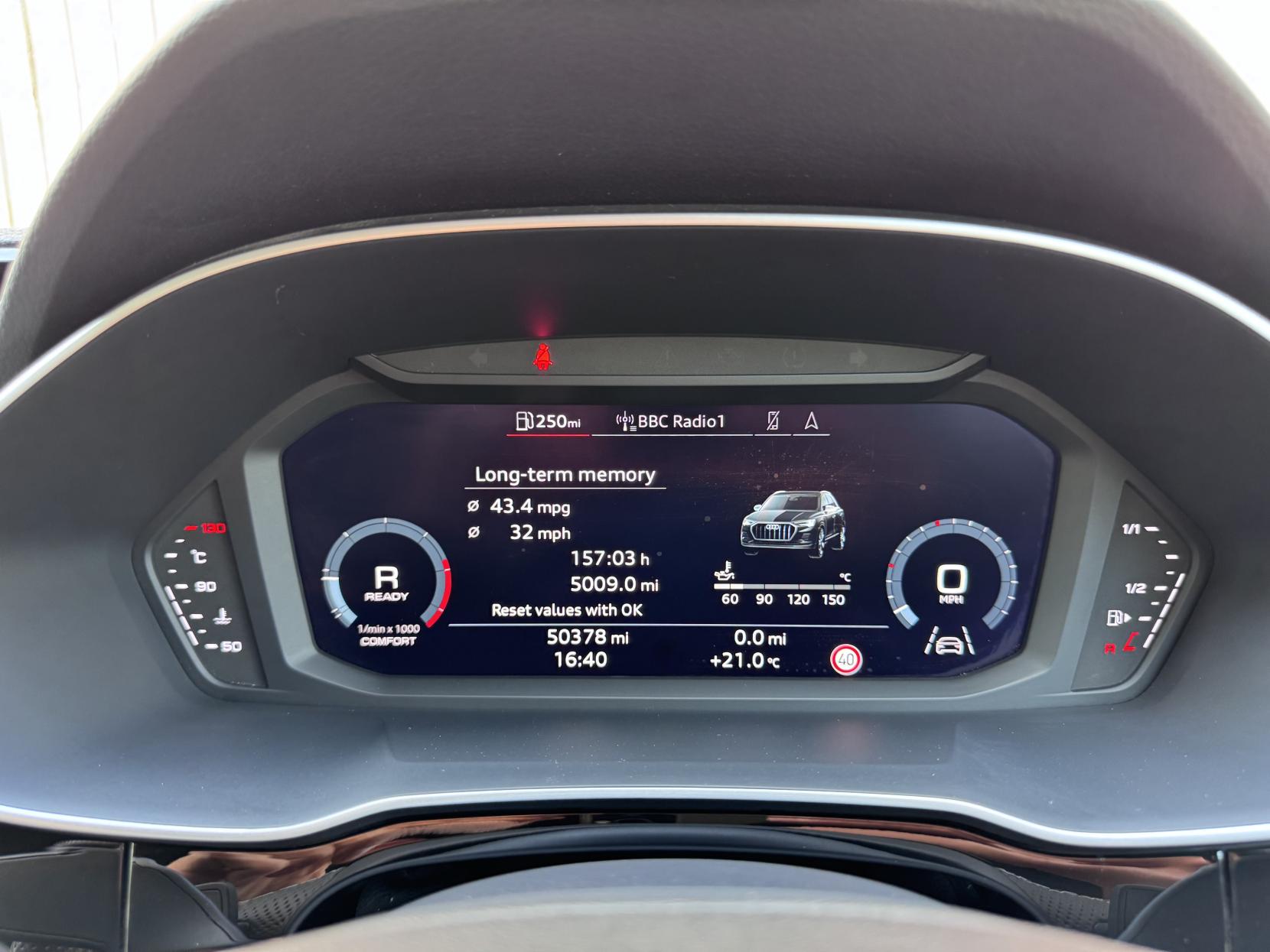 Audi Q3 2.0 TDI 40 Black Edition SUV 5dr Diesel S Tronic quattro Euro 6 (s/s) (200 ps)