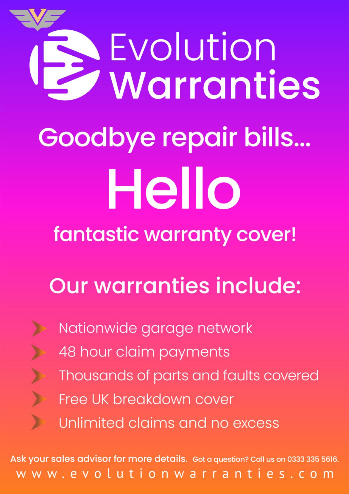 Ford Fiesta 1.6 TDCi Titanium X Hatchback 5dr Diesel Manual Euro 5 (95 ps)
